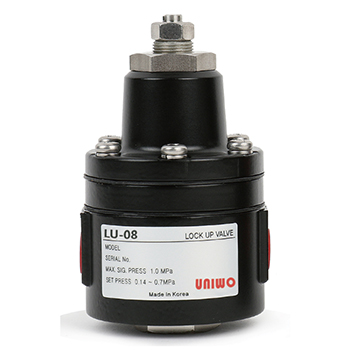 UNIWO 尤尼沃 氣動附件LU-08