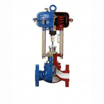 PRE-VENT 德國普樂德 高性能控制閥BR12