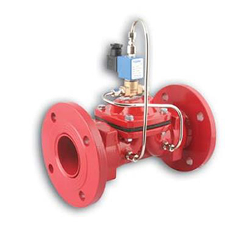 SMS-TORK 土耳其 S1070 AND S1080 (TORK- GLFH/GLFHA) FLANGED