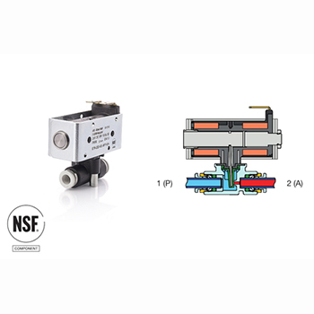 AVS Roemer 德國 MAGMA 2/2路電磁閥型ETV系列200